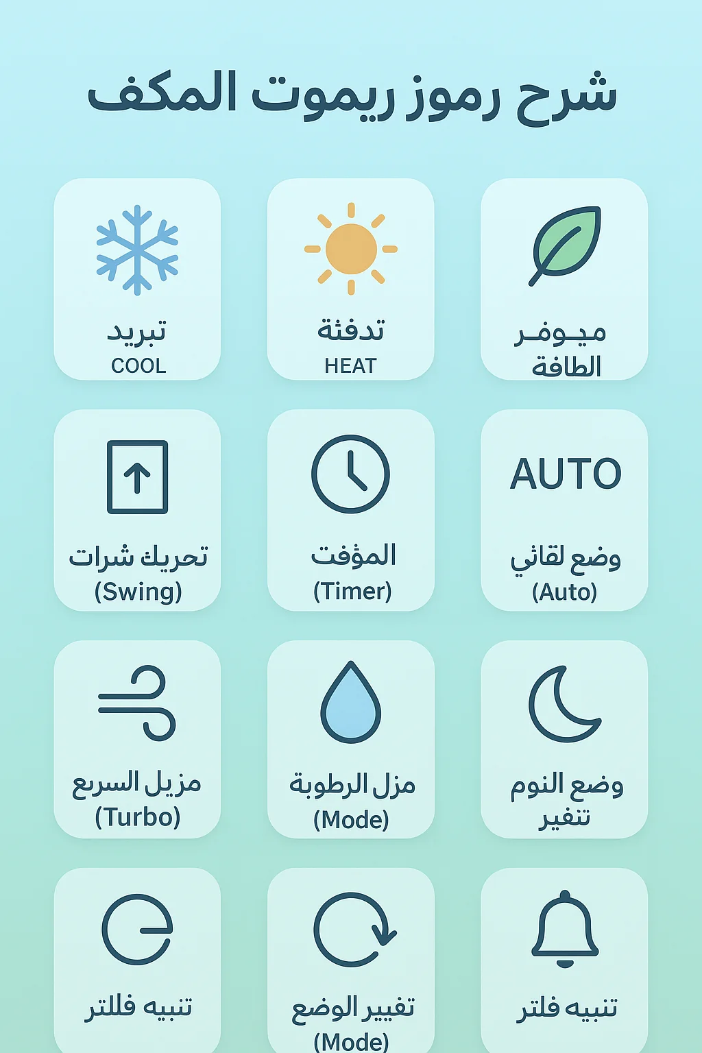 شرح علامات ريموت المكيف