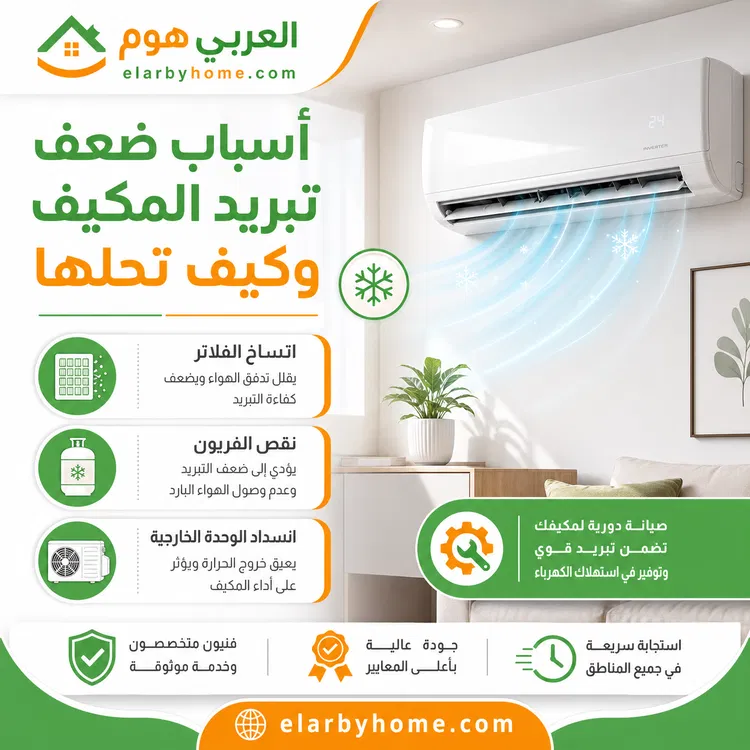 أسباب ضعف تبريد المكيف