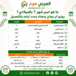 ما هو اسم شهر 7 بالميلادي؟ يوليو أم جولاي ومعناه وعدد أيامه بالتفصيل