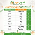 اسماء الشهور السريانية بالترتيب