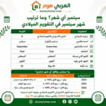 سبتمبر أي شهر؟ وترتيب شهر سبتمبر في التقويم الميلادي والهجري