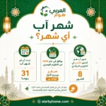 شهر آب اي شهر؟
