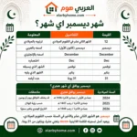 شهر ديسمبر اي شهر؟