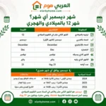 شهر ديسمبر اي شهر؟ شهر 12 بالميلادي والهجري