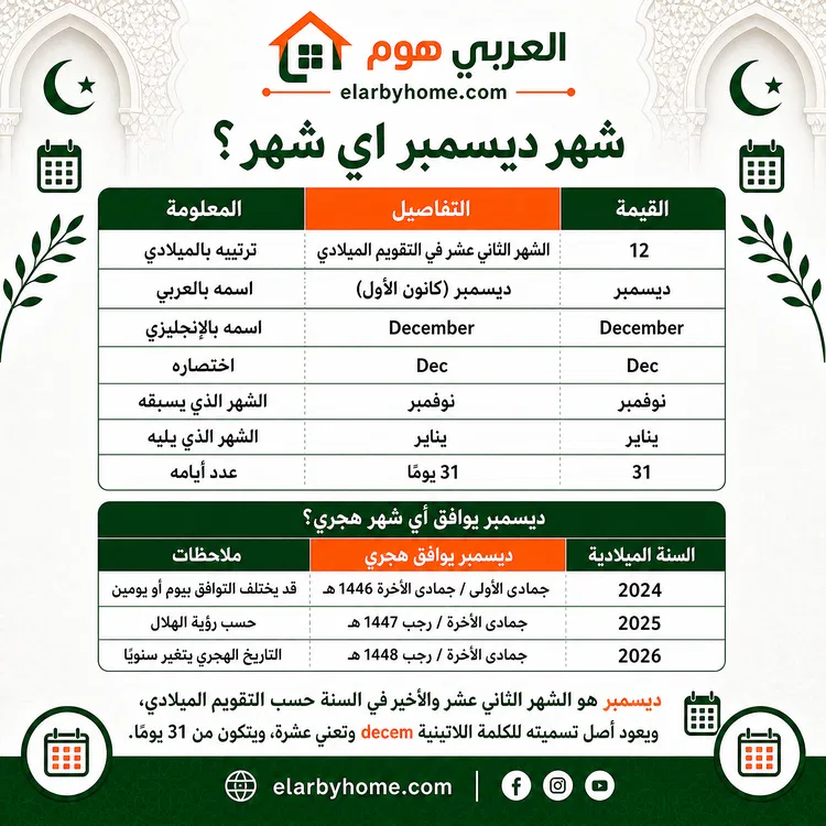 شهر ديسمبر اي شهر؟