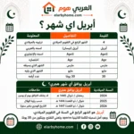أبريل اي شهر