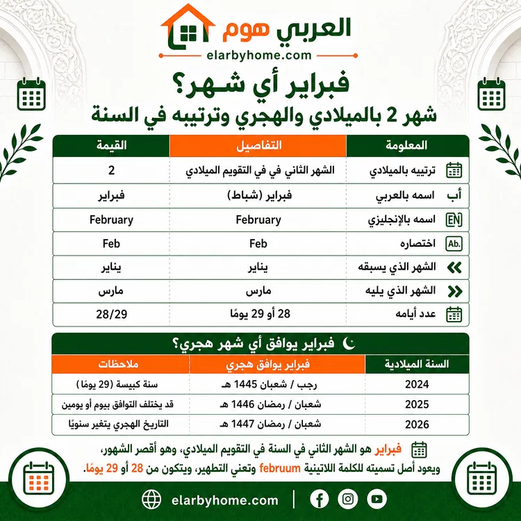 فبراير أي شهر