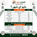 مايو اي شهر؟