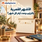 الأشهر القمرية بالترتيب