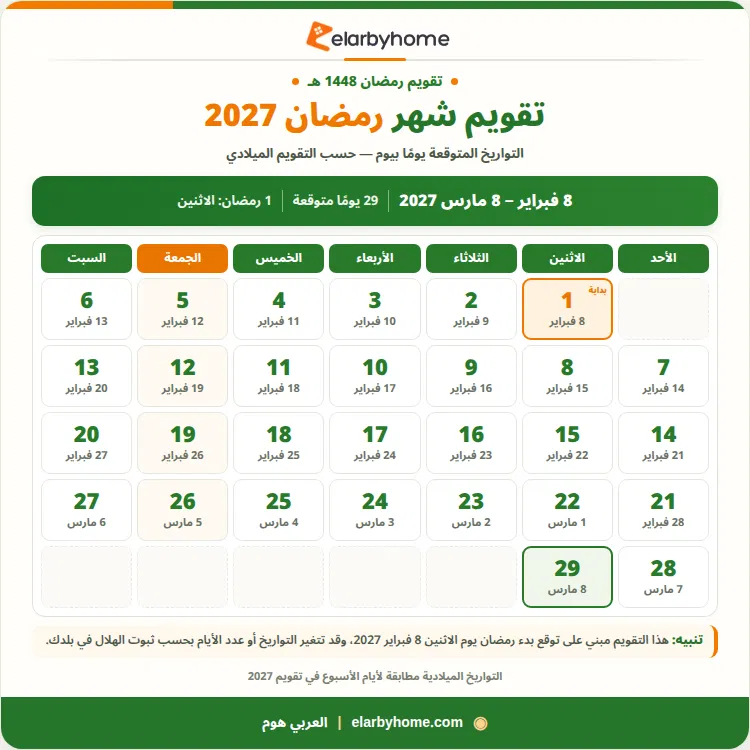 تقويم شهر رمضان 2027