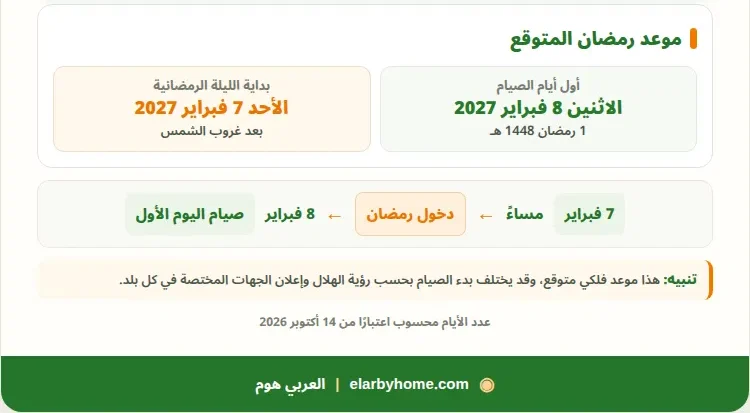 كم باقي على شهر رمضان 2027 | موعد رمضان 1448 هـ